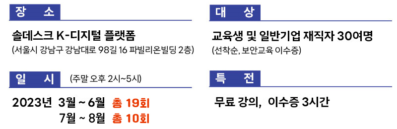 국제사이버보안인증협회